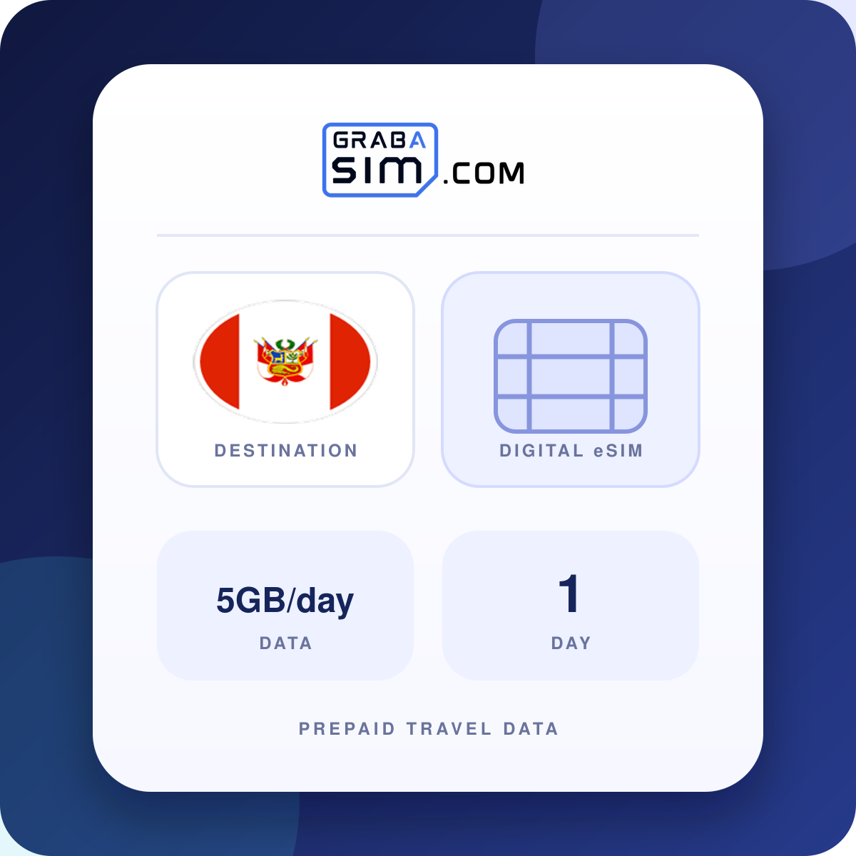 5GB/Tag Peru eSIM – 1 Tag (danach 384 Kbps)