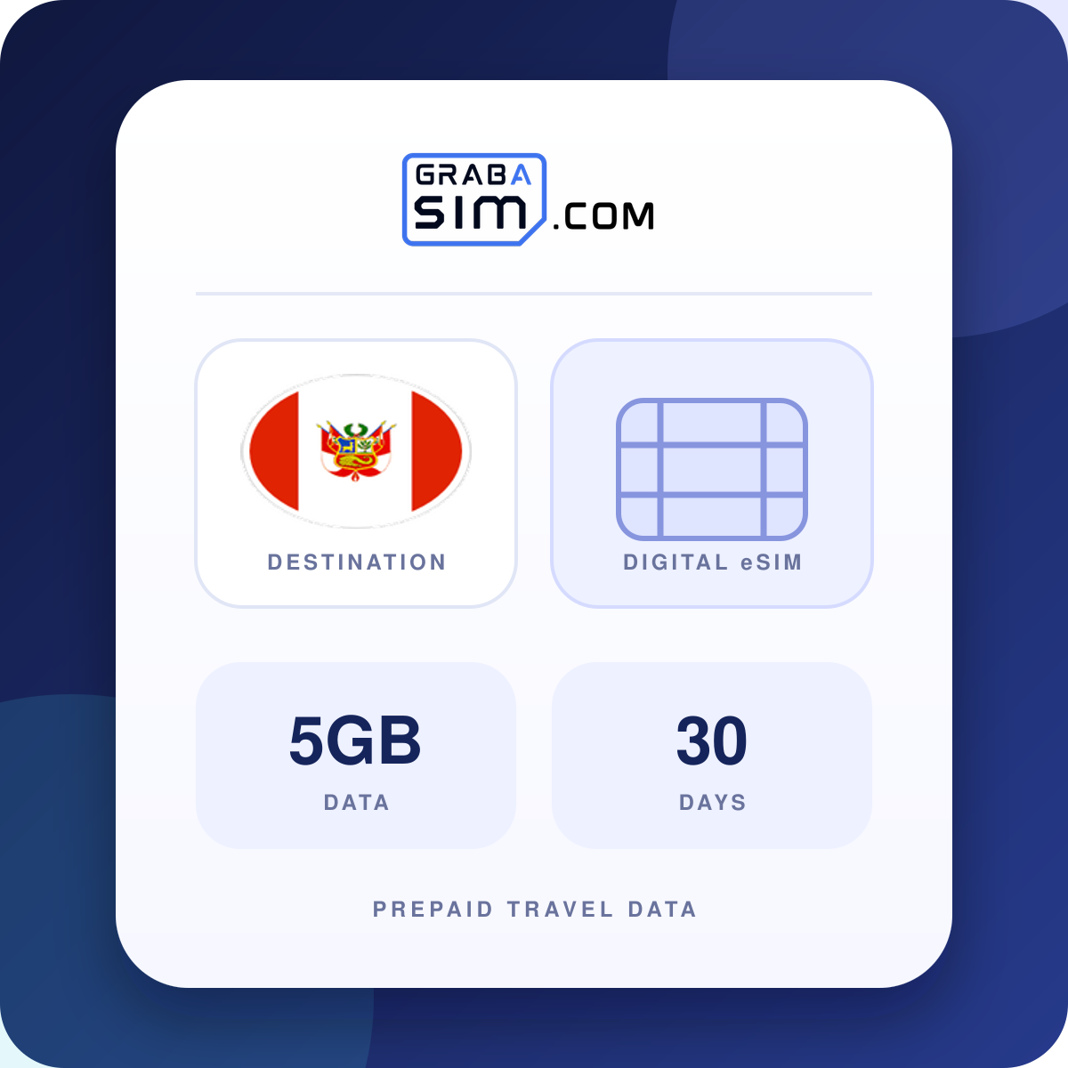 5GB Perù eSIM – 30 giorni