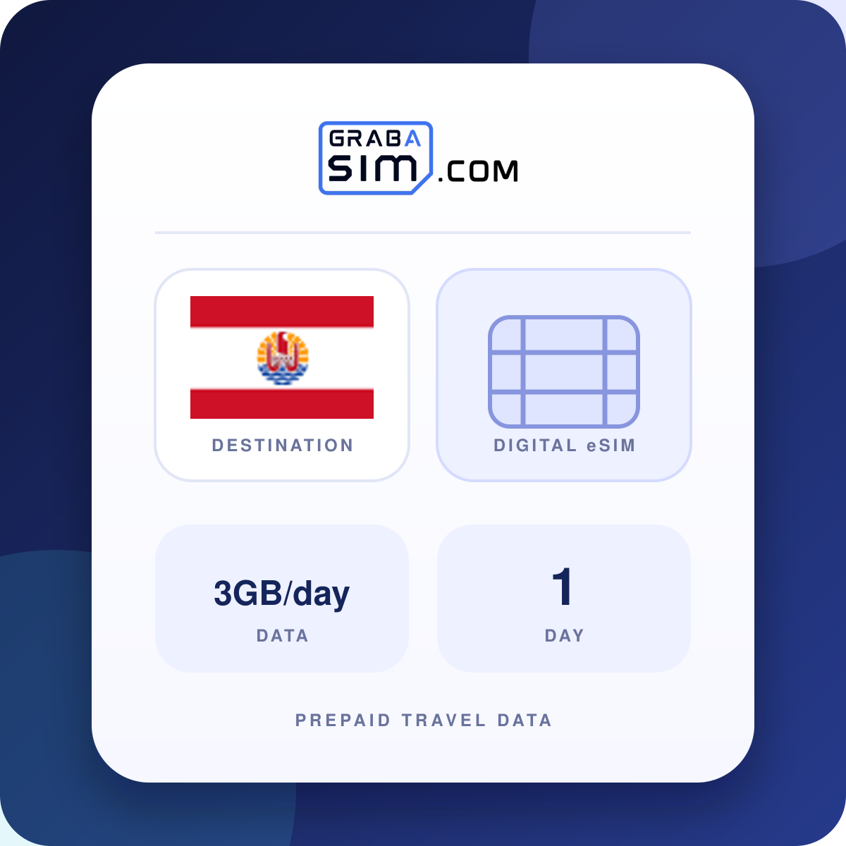 3GB/天 法属波利尼西亚 eSIM – 1 天 (之后 1 Mbps)
