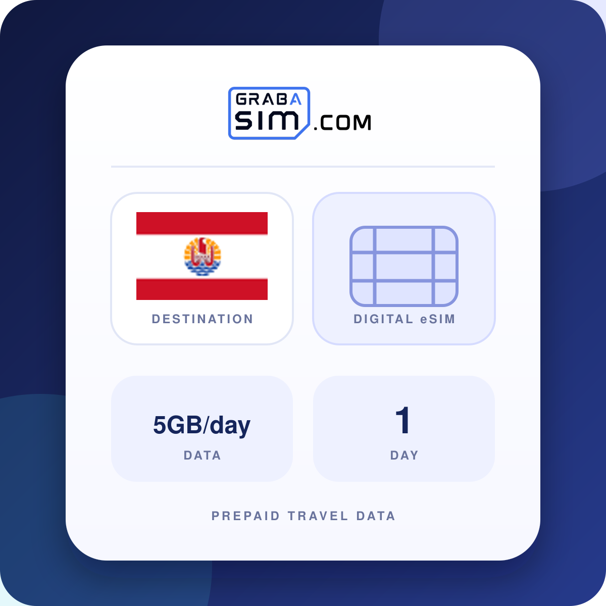 5GB/día Polinesia Francesa eSIM – 1 día (luego 512 Kbps)