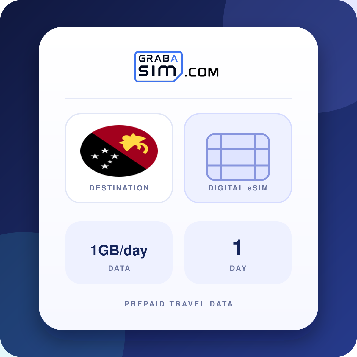 1GB/día Papúa Nueva Guinea eSIM – 1 día (luego 1 Mbps)