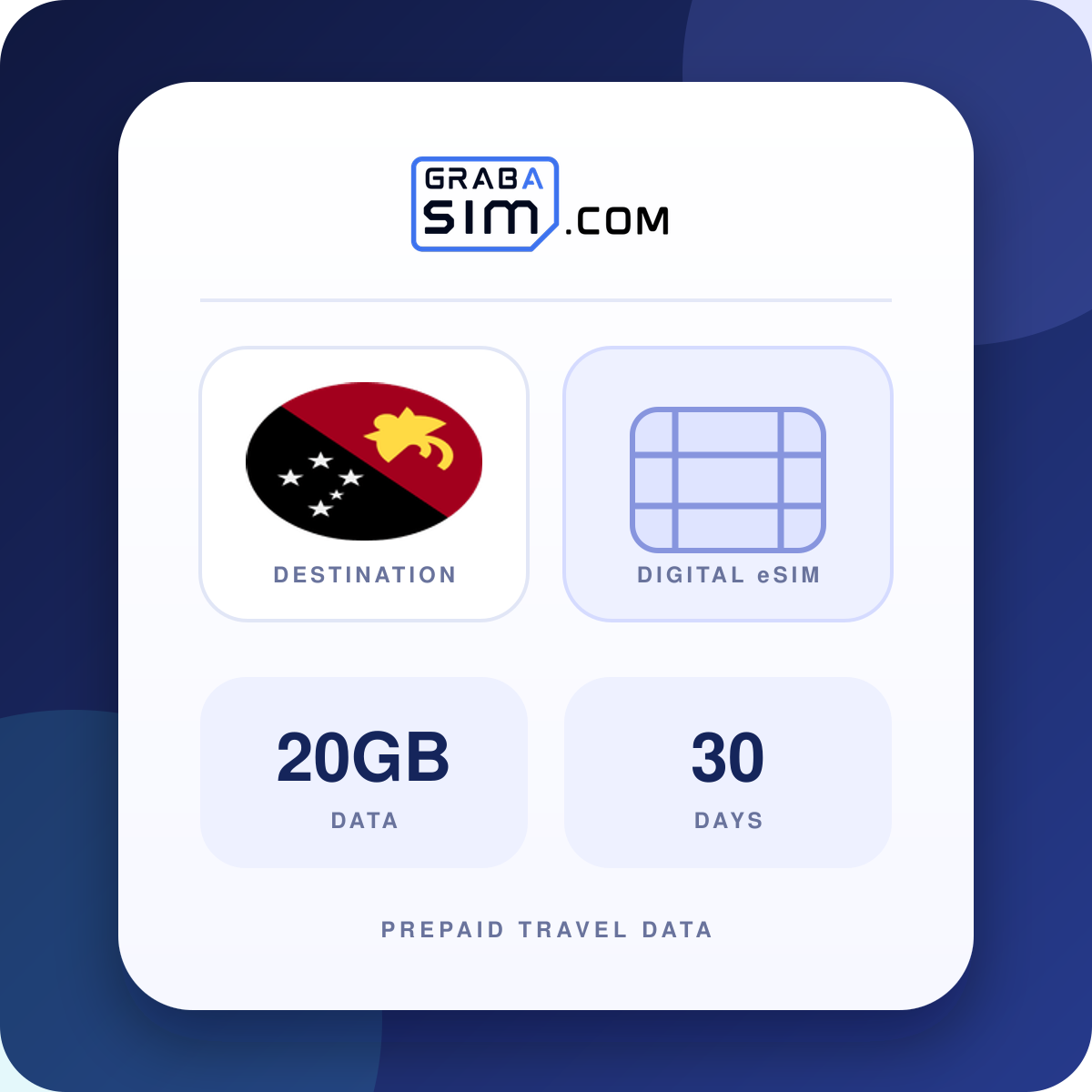 20GB Papúa Nueva Guinea eSIM – 30 días