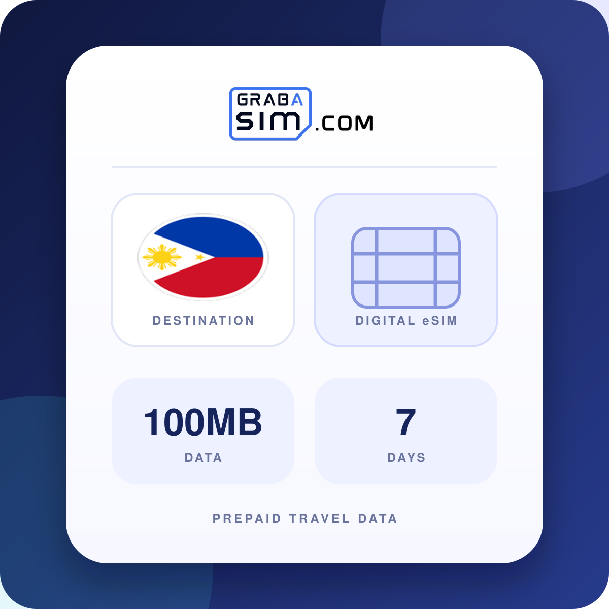 100MB Philippines eSIM – 7-Day Plan