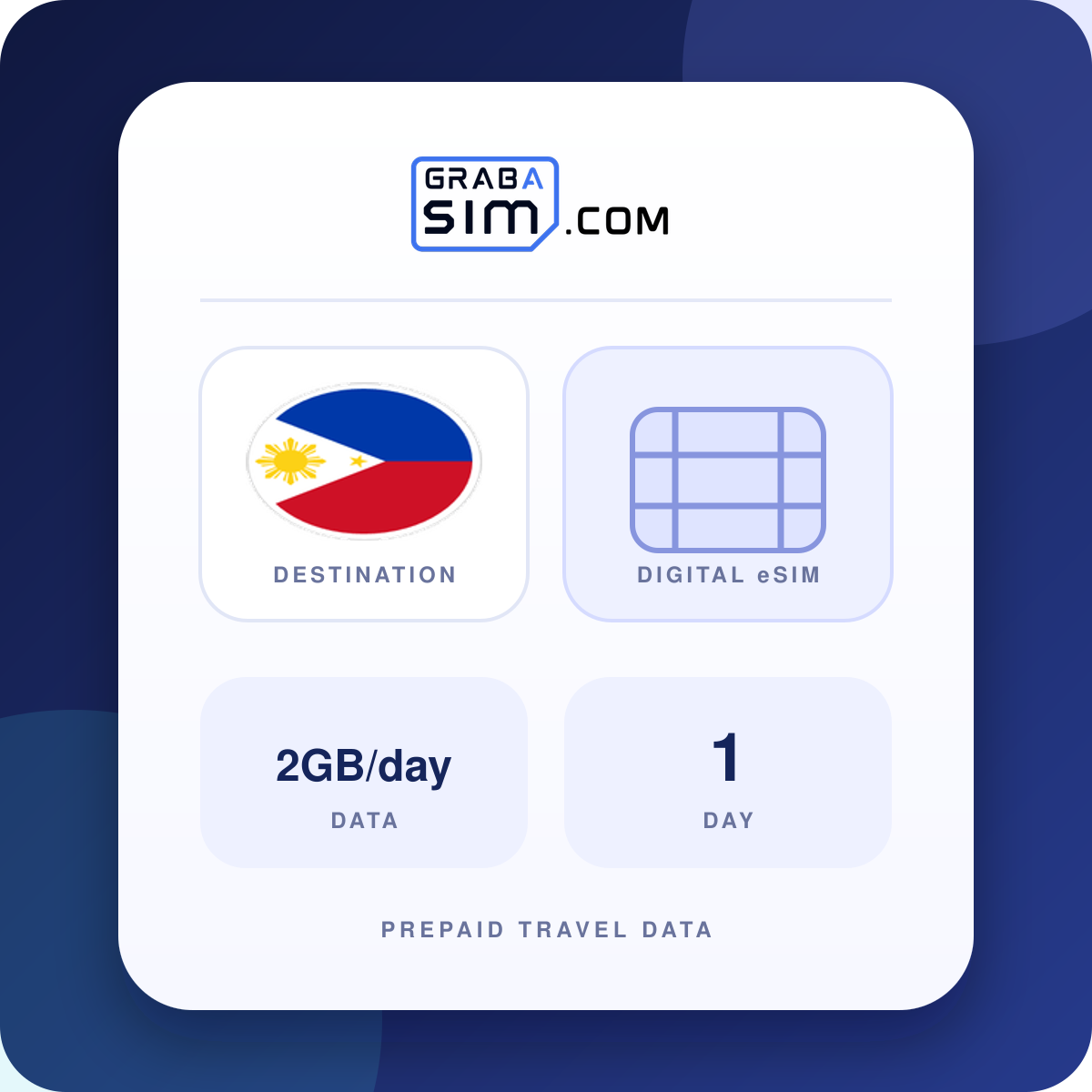 2GB/day Philippines eSIM – 1-Day Plan
