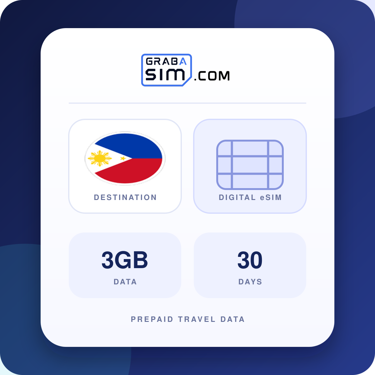 3GB Philippines eSIM – 30-Day Plan