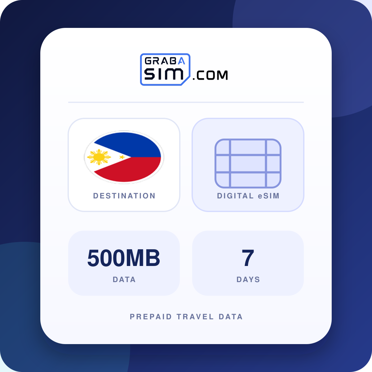 500MB Philippines eSIM – 7-Day Plan
