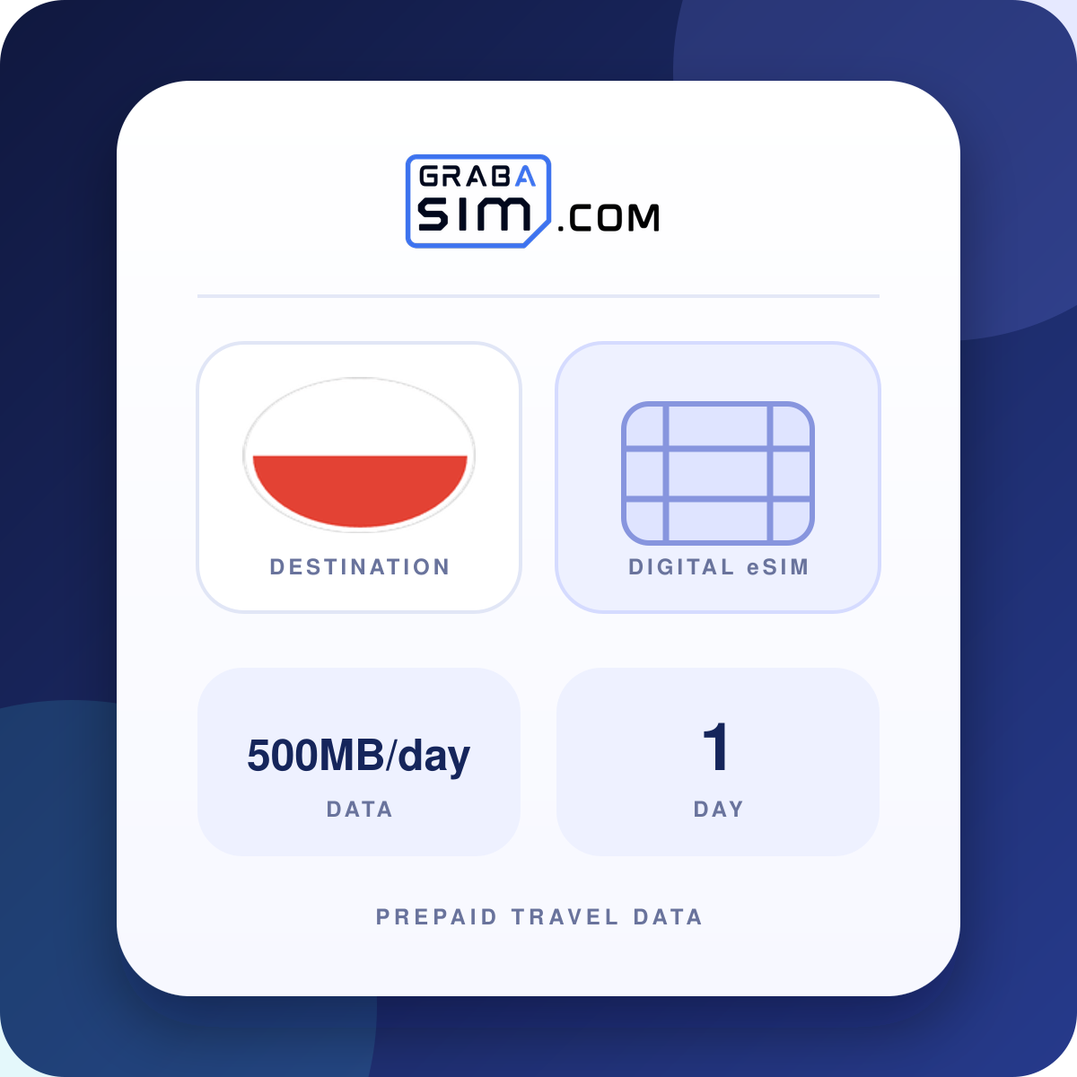 500MB/일 폴란드 eSIM – 1 일 (이후 512 Kbps)