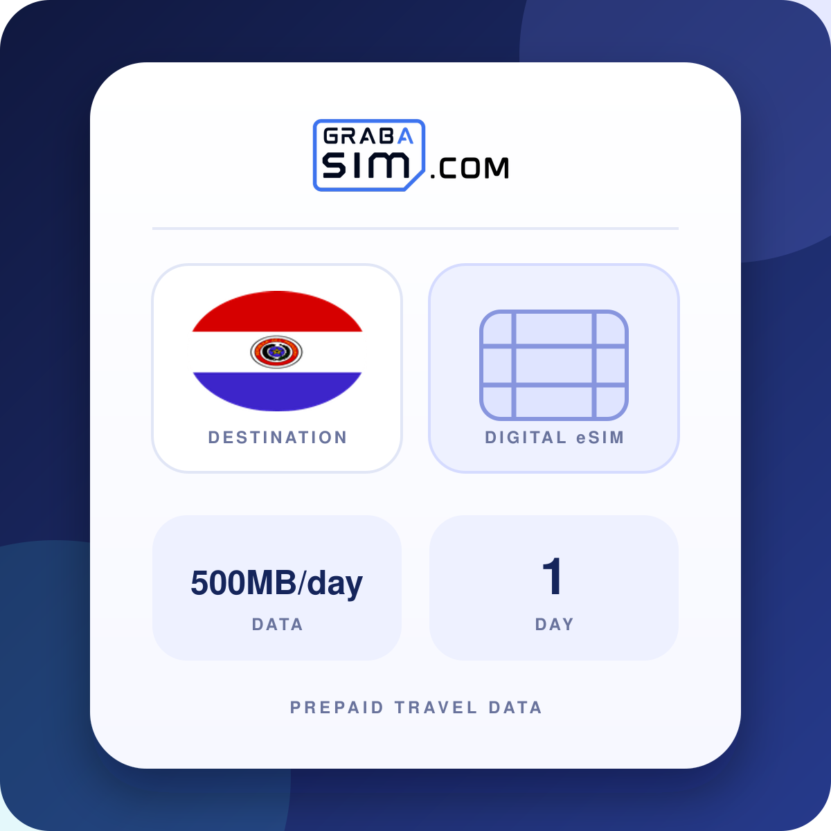 500MB/day Paraguay eSIM – 1-Day Plan