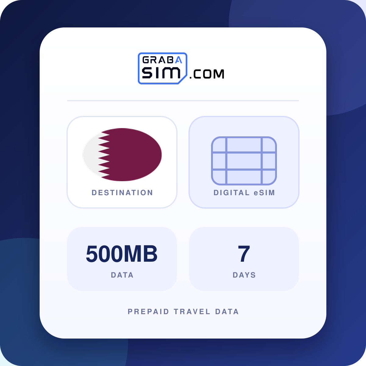 500MB 카타르 eSIM – 7 일