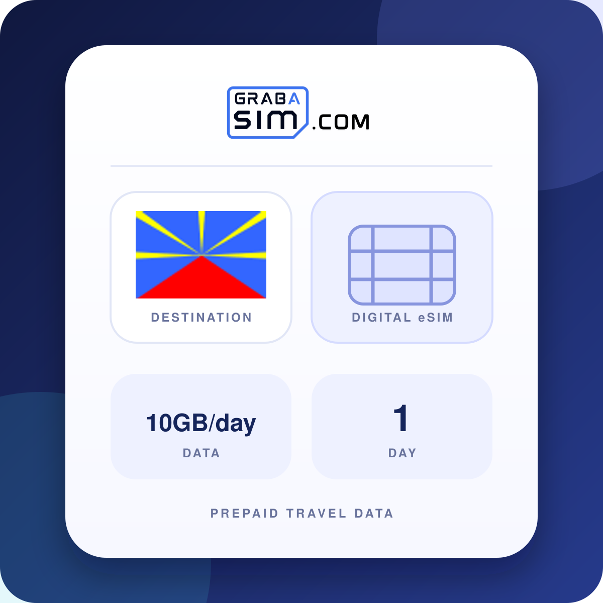 10GB/일 레위니옹 eSIM – 1 일 (이후 512 Kbps)
