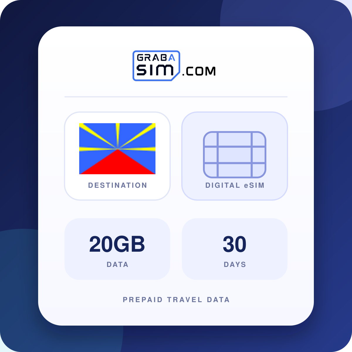20GB 레위니옹 eSIM – 30 일
