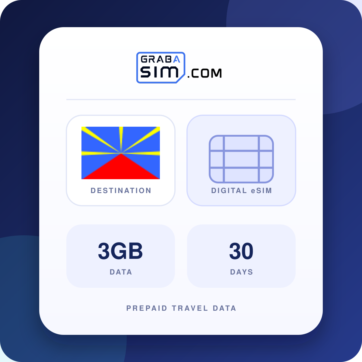 3GB Reunión eSIM – 30 días