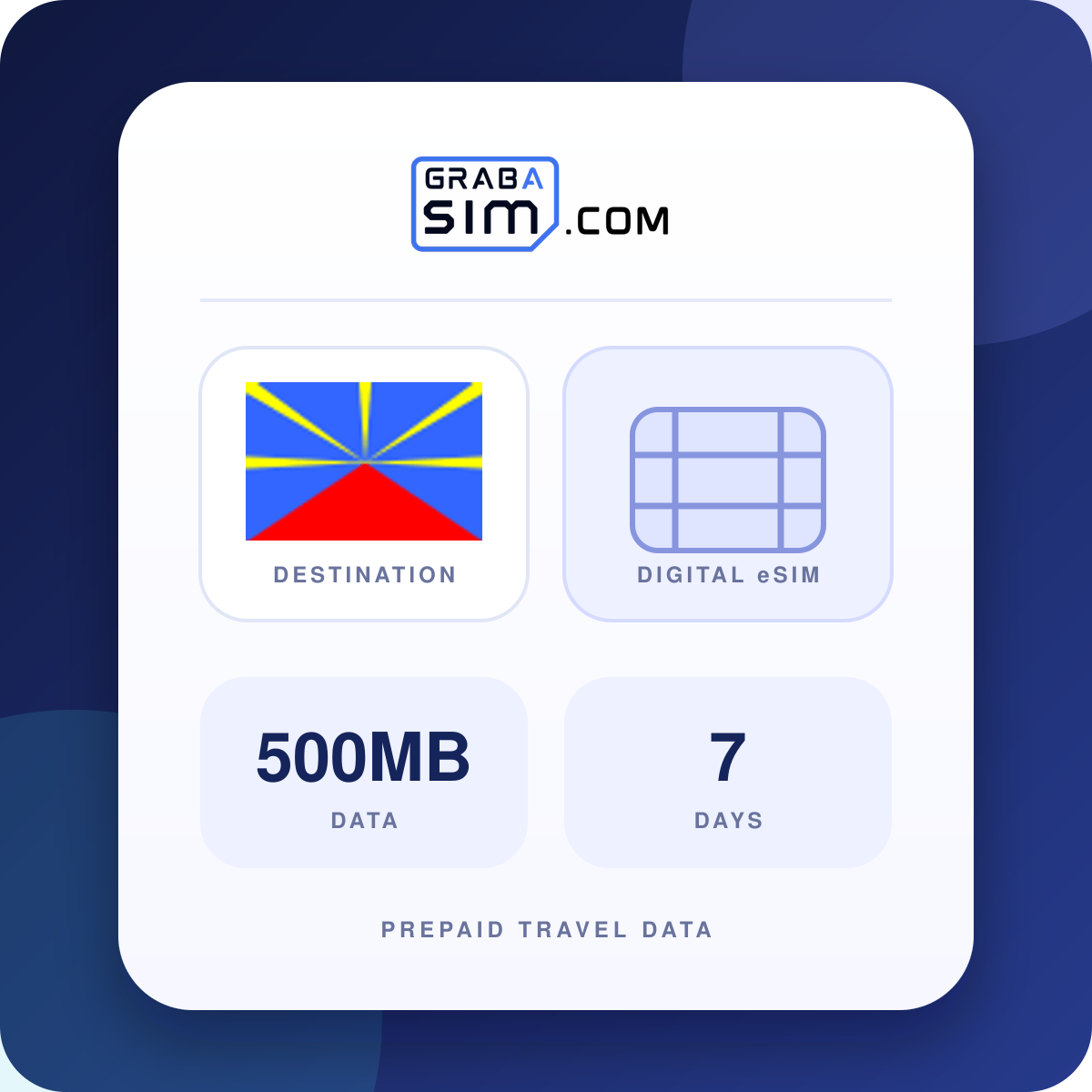 500MB 레위니옹 eSIM – 7 일