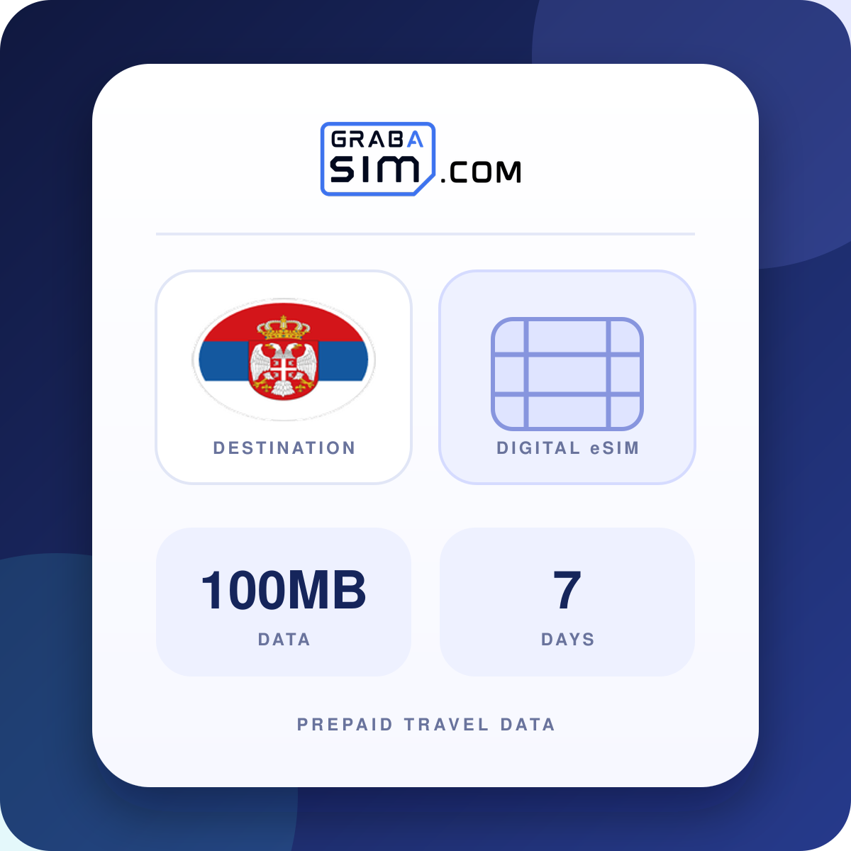 100MB 세르비아 eSIM – 7 일