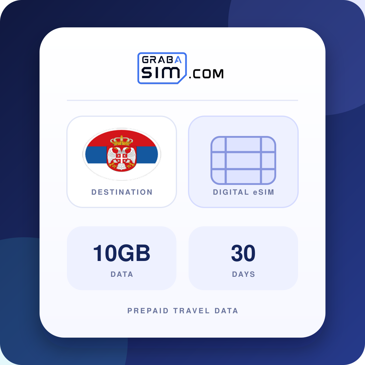 10GB Serbien eSIM – 30 Tage