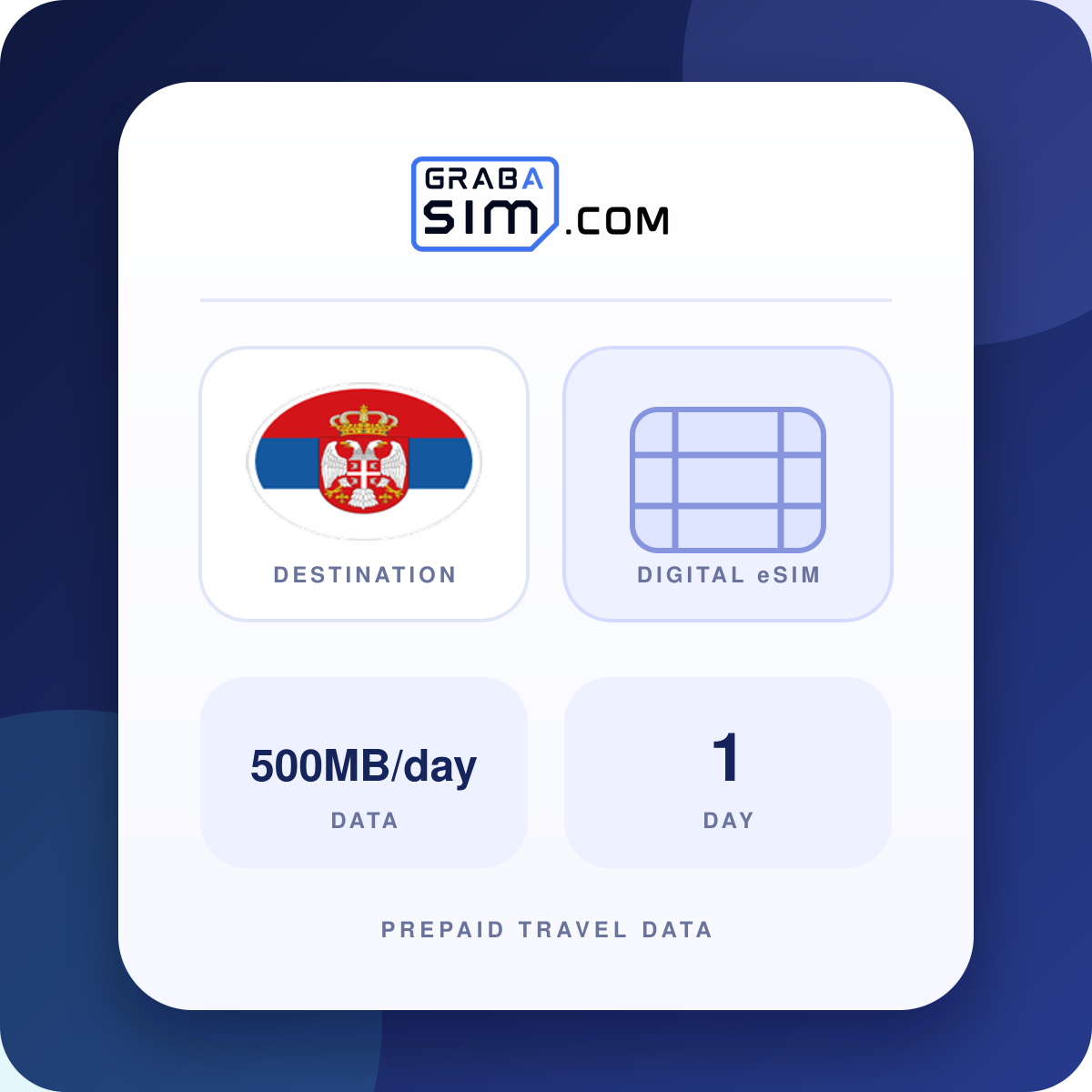 500MB/일 세르비아 eSIM – 1 일 (이후 512 Kbps)