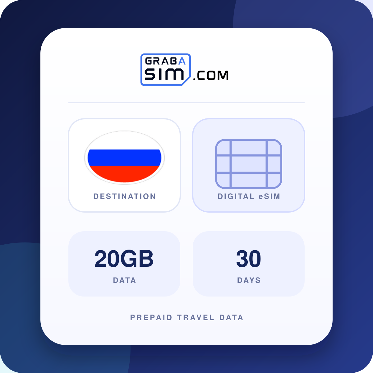 20GB 러시아 eSIM – 30 일