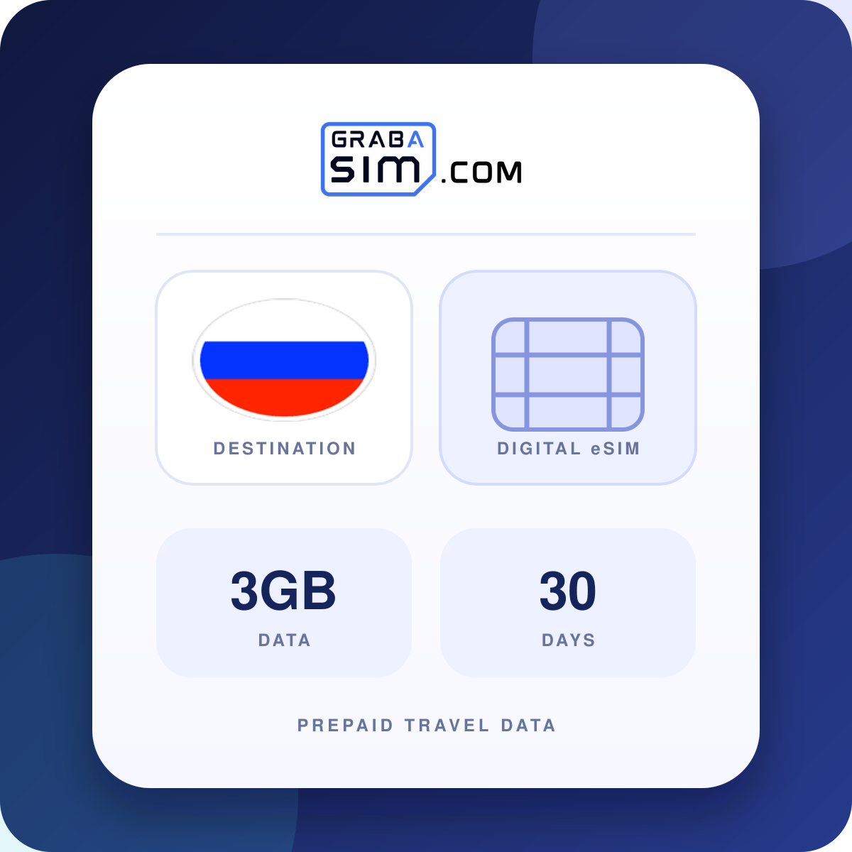 3GB Russia eSIM – 30-Day Plan