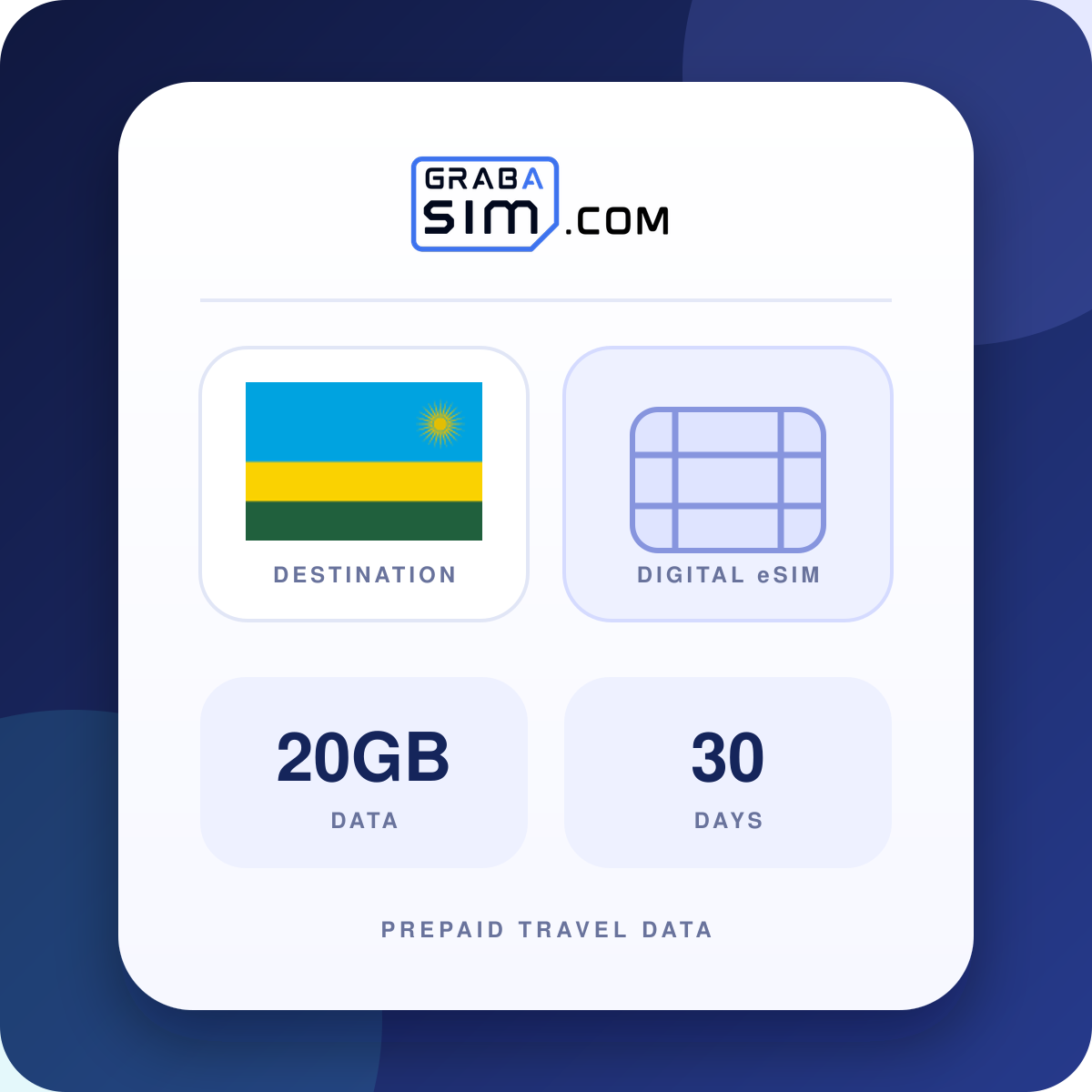 20GB 르완다 eSIM – 30 일