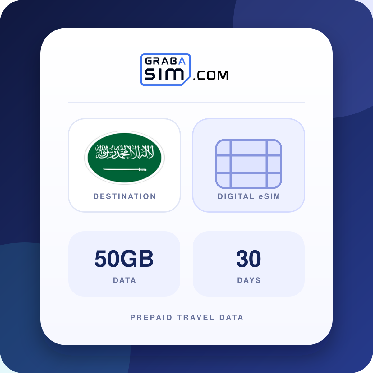 50GB Arabia Saudí eSIM – 30 días