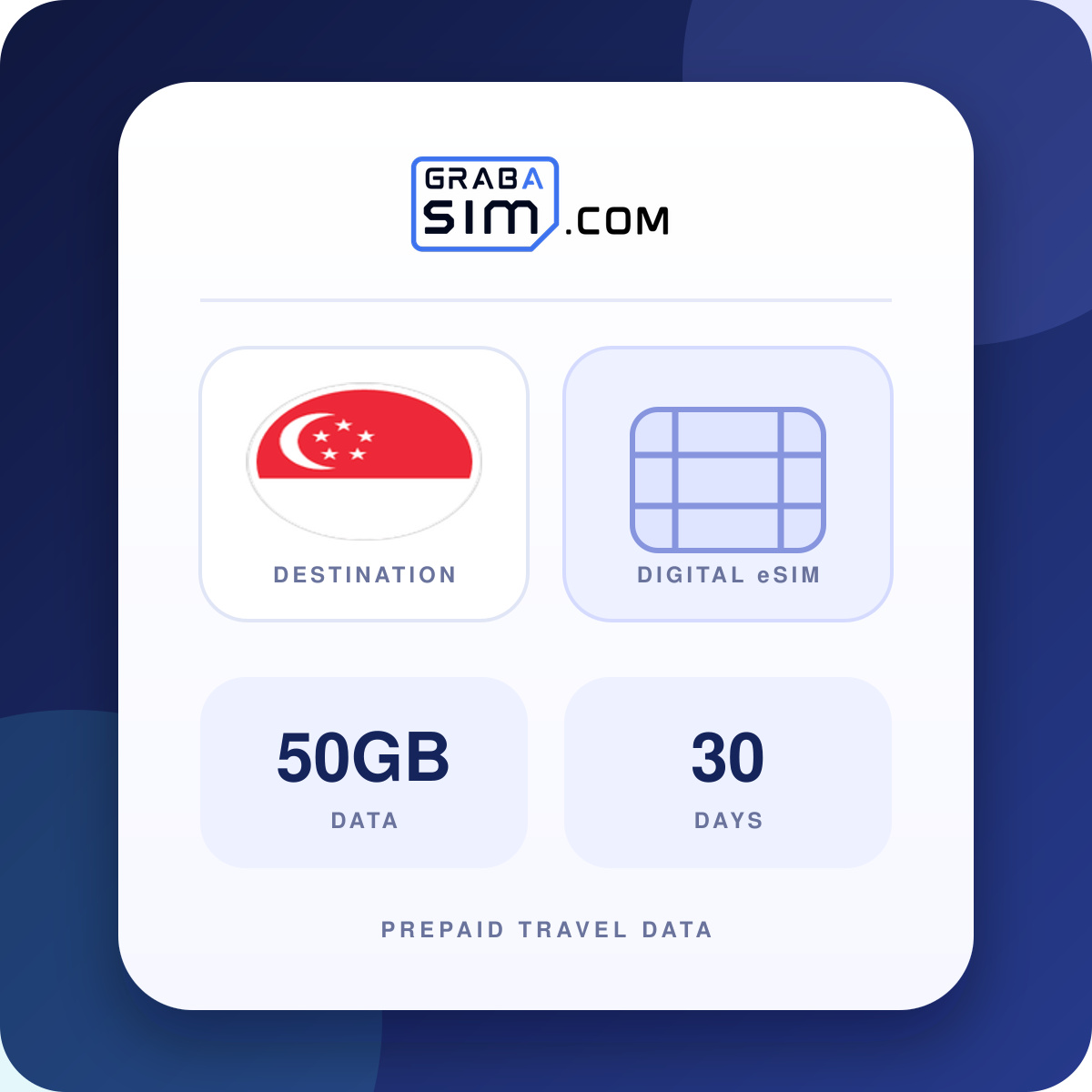 50GB Singapore eSIM – 30-Day Plan