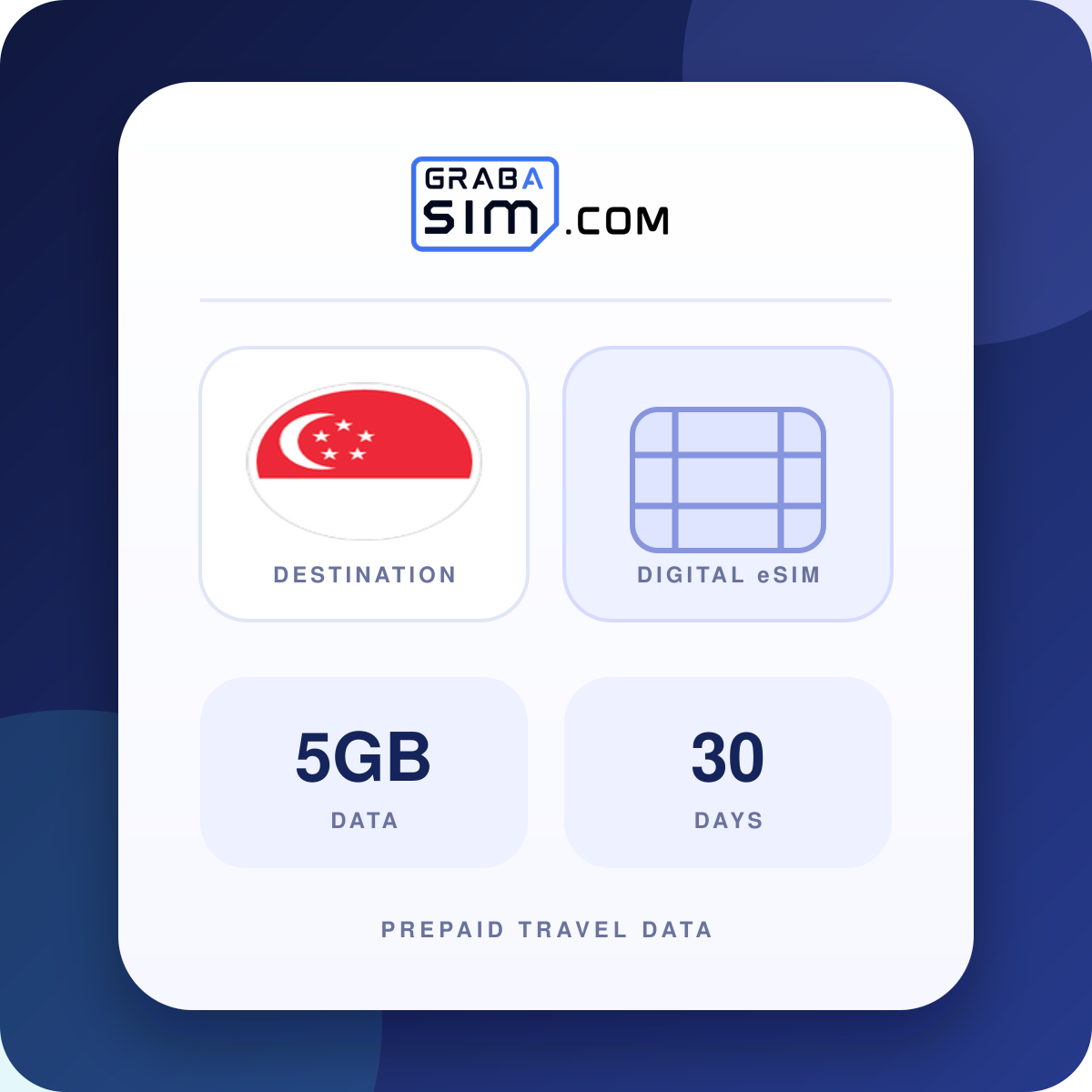 5GB Singapur eSIM – 30 Tage