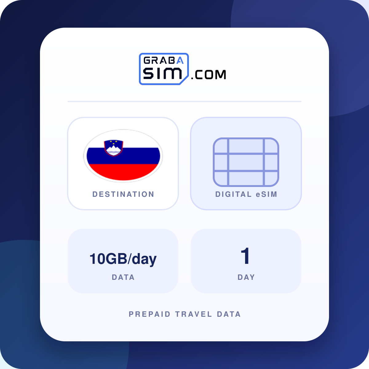 10GB/día Eslovenia eSIM – 1 día (luego 512 Kbps)