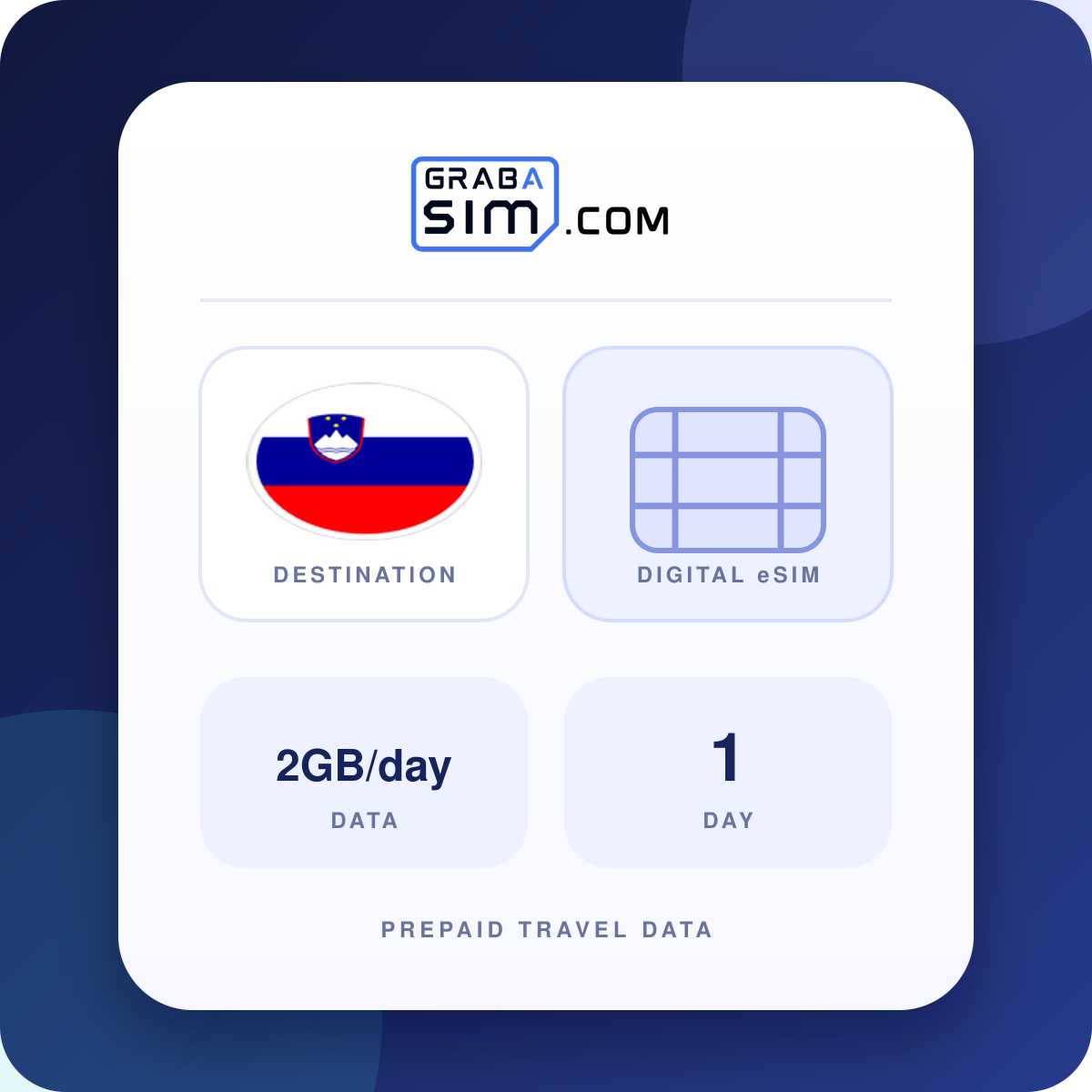 2GB/일 슬로베니아 eSIM – 1 일 (이후 500 Kbps)
