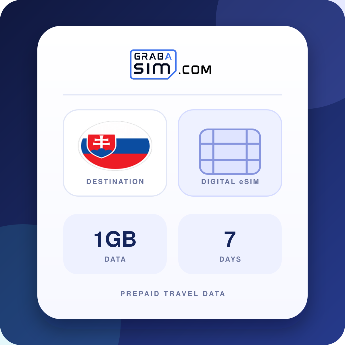 1GB Slovakia eSIM – 7-Day Plan
