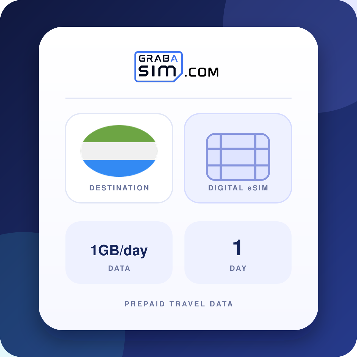 1GB/يوم سيراليون eSIM – 1 يوم (ثم 512 Kbps)
