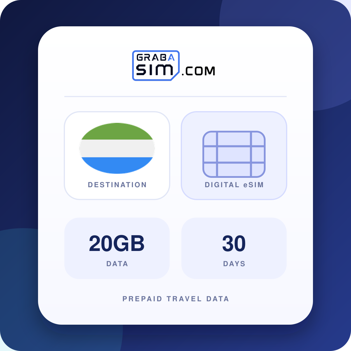 20GB Sierra Leona eSIM – 30 días