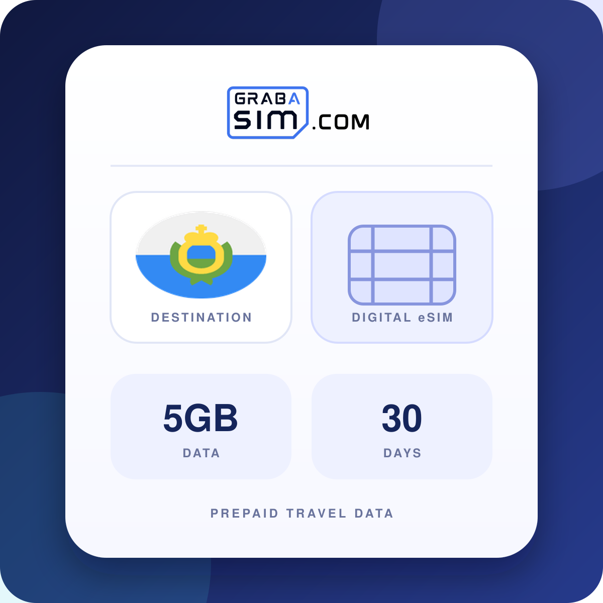 5GB San Marino eSIM – 30-Day Plan