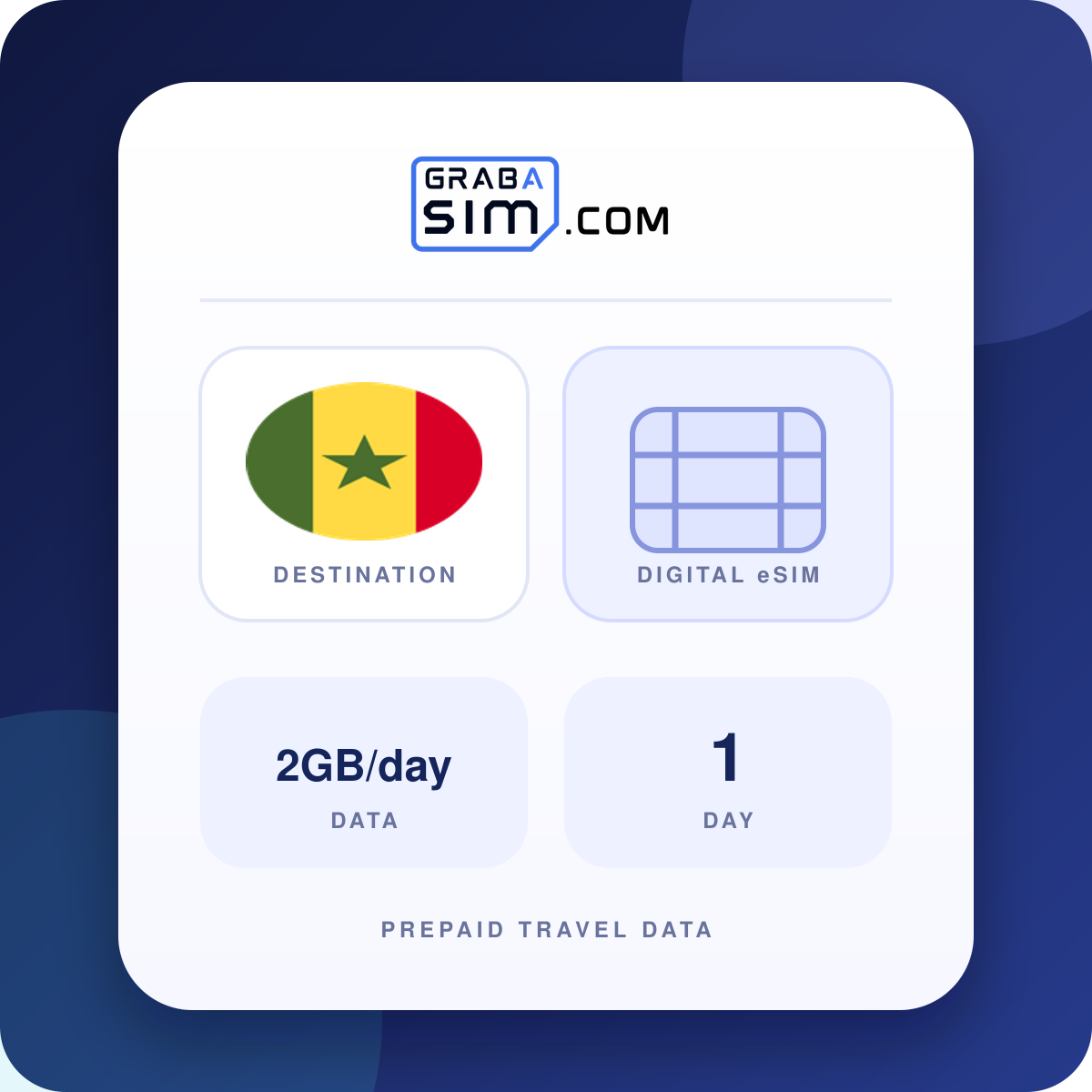 2GB/day Senegal eSIM – 1-Day Plan
