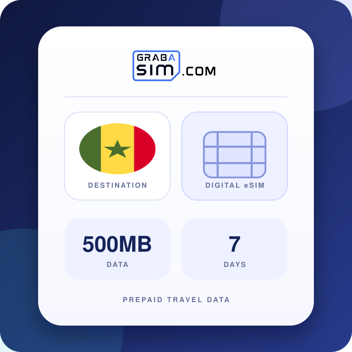 500MB Senegal eSIM – 7-Day Plan