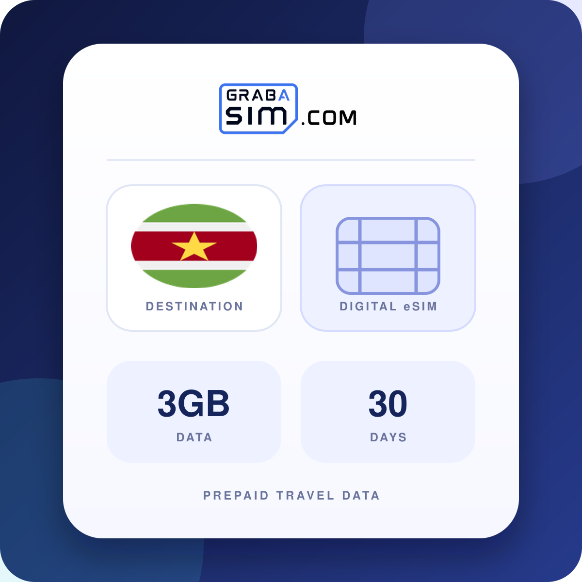 3GB سورينام eSIM – 30 أيام