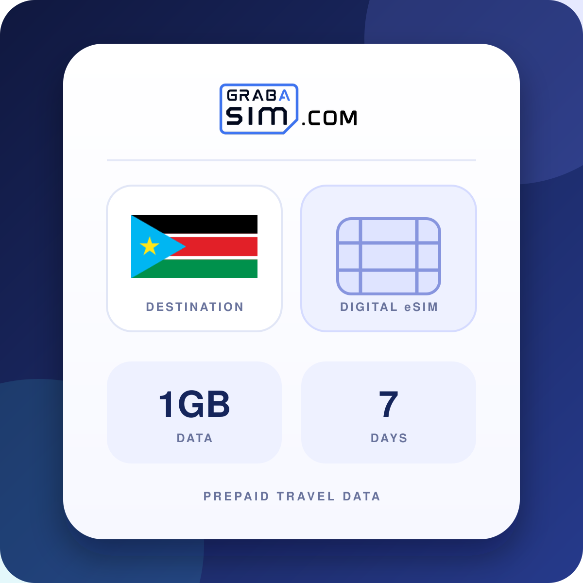 1GB جنوب السودان eSIM – 7 أيام