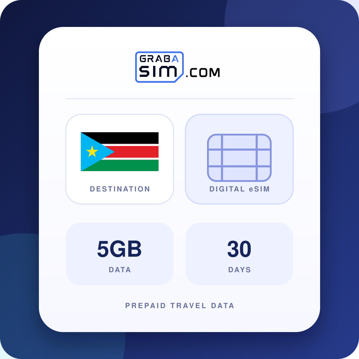 5GB جنوب السودان eSIM – 30 أيام