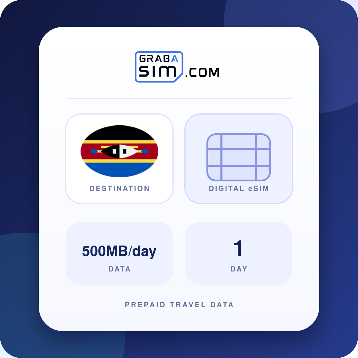 500MB/일 에스와티니 eSIM – 1 일 (이후 512 Kbps)