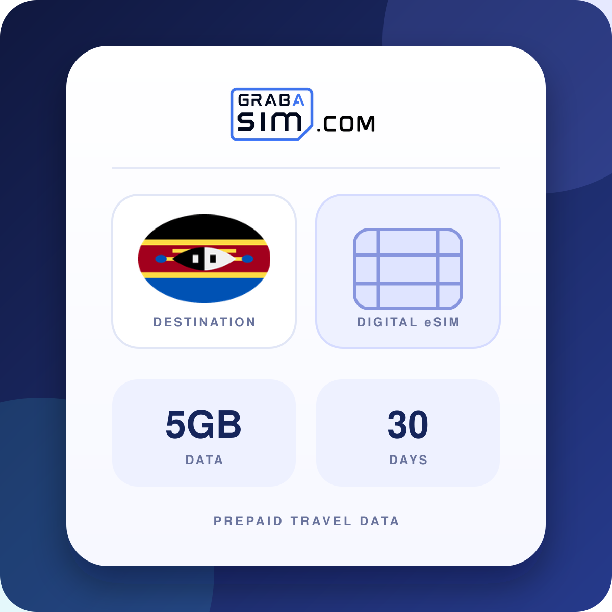 5GB Eswatini eSIM – 30 giorni