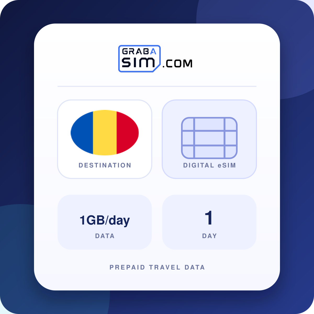 1GB/day Chad eSIM – 1-Day Plan