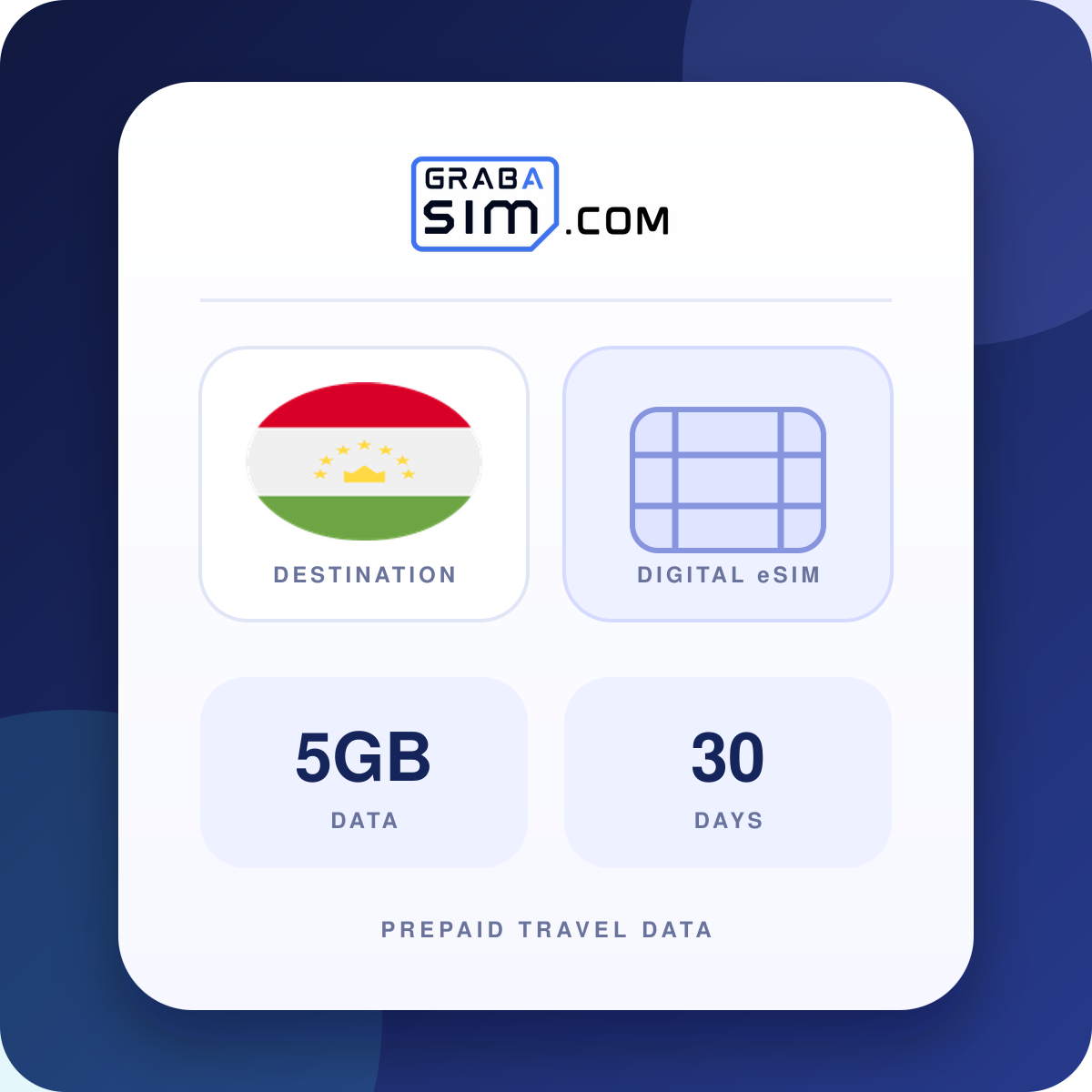5GB Tadschikistan eSIM – 30 Tage