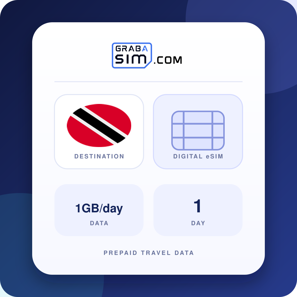 1GB/يوم ترينيداد وتوباغو eSIM – 1 يوم (ثم 512 Kbps)