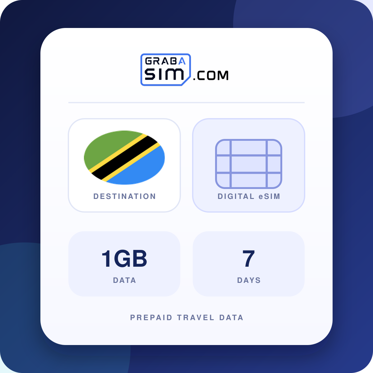 1GB Tanzania eSIM – 7-Day Plan