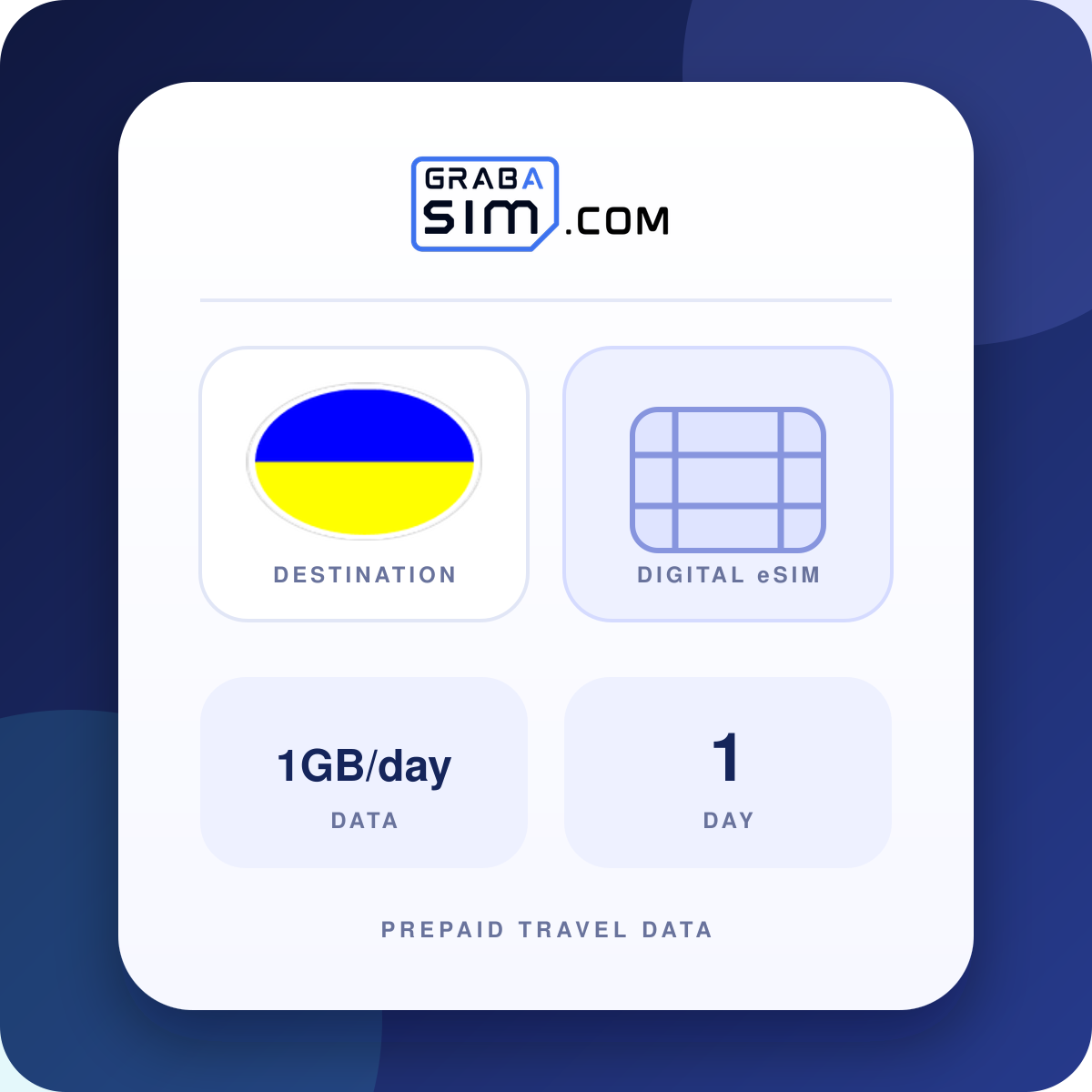 1GB/일 우크라이나 eSIM – 1 일 (이후 512 Kbps)