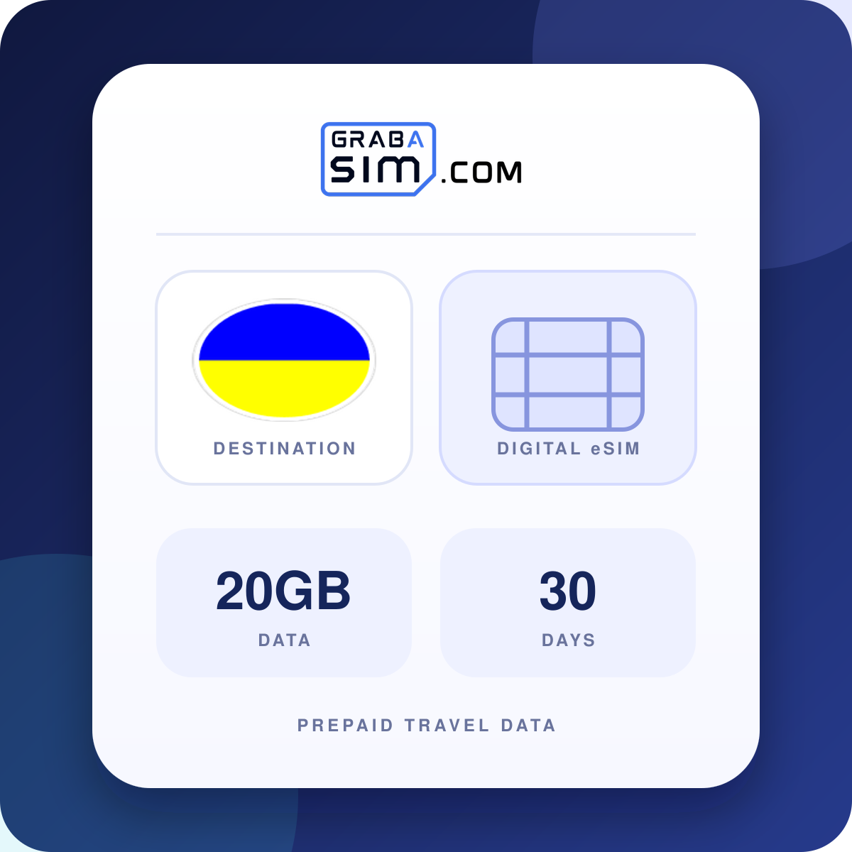 20GB ウクライナ eSIM – 30 日