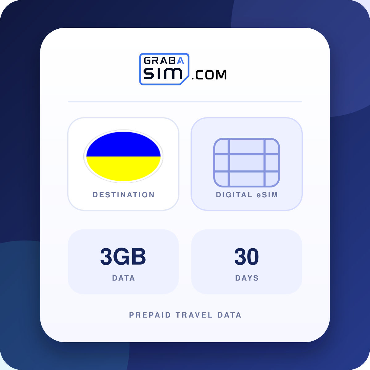 3GB 우크라이나 eSIM – 30 일