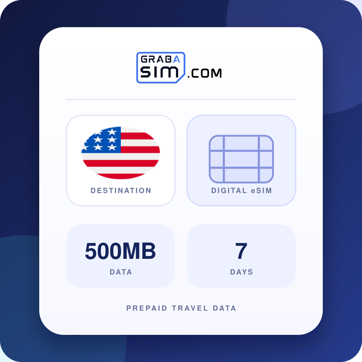 500MB United States eSIM – 7-Day Plan