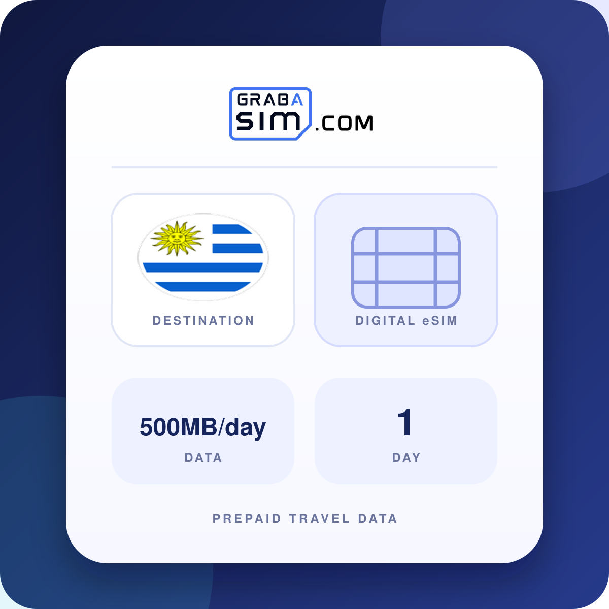 500MB/día Uruguay eSIM – 1 día (luego 512 Kbps)