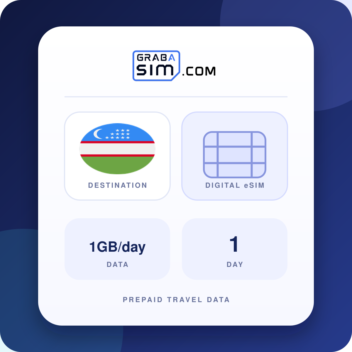 1GB/día Uzbekistán eSIM – 1 día (luego 512 Kbps)