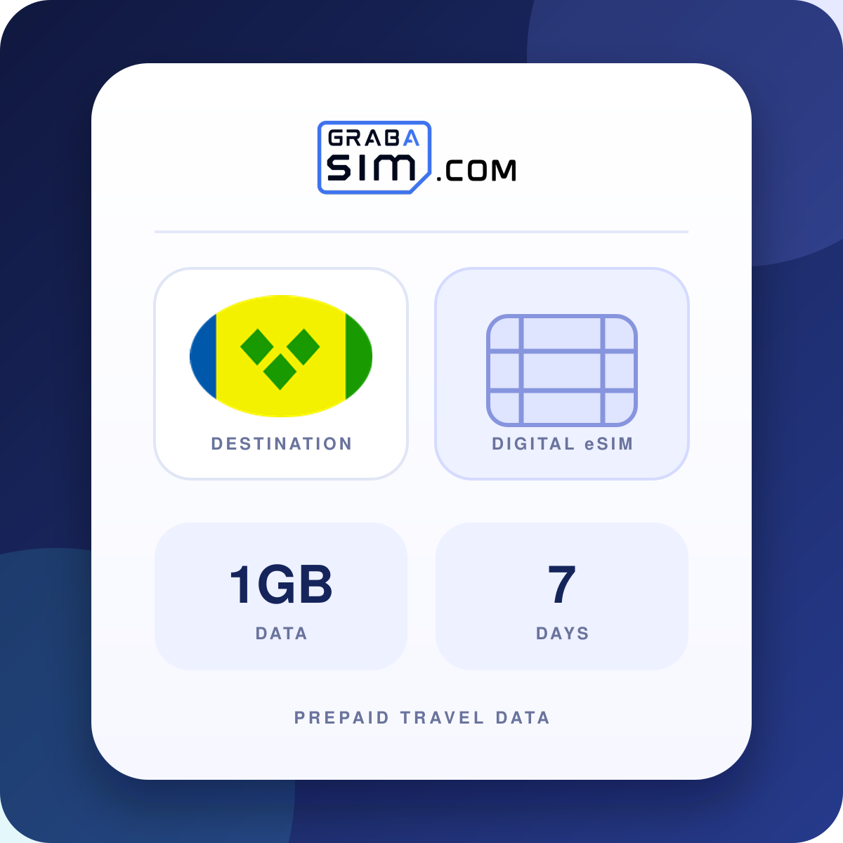 1GB Saint Vincent e Grenadine eSIM – 7 giorni